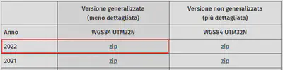 Dawnload shapefile da sito Istat